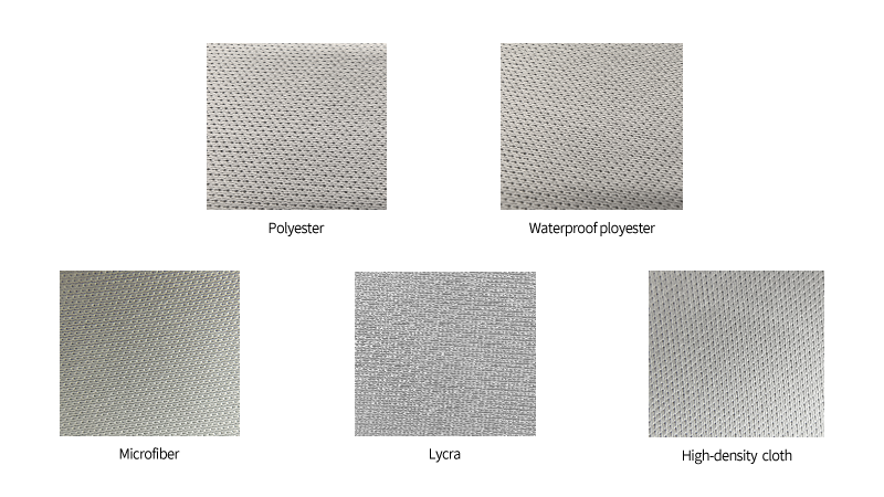 speed type surface